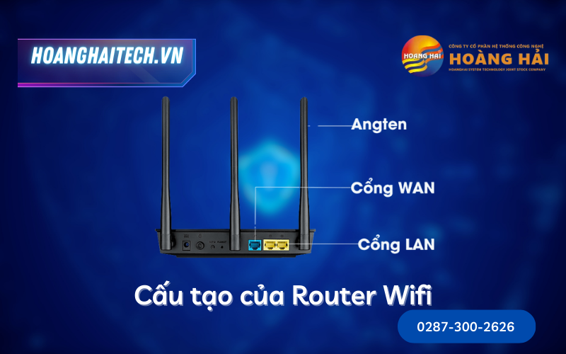 Router Wifi gì (1)