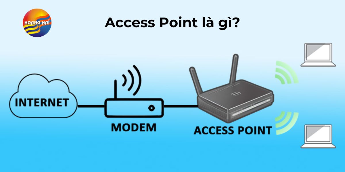access point là gì