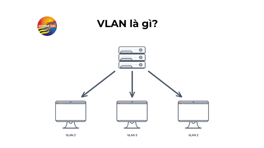 vlan là gì
