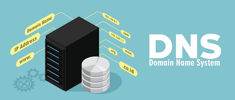 DNS là gì?
