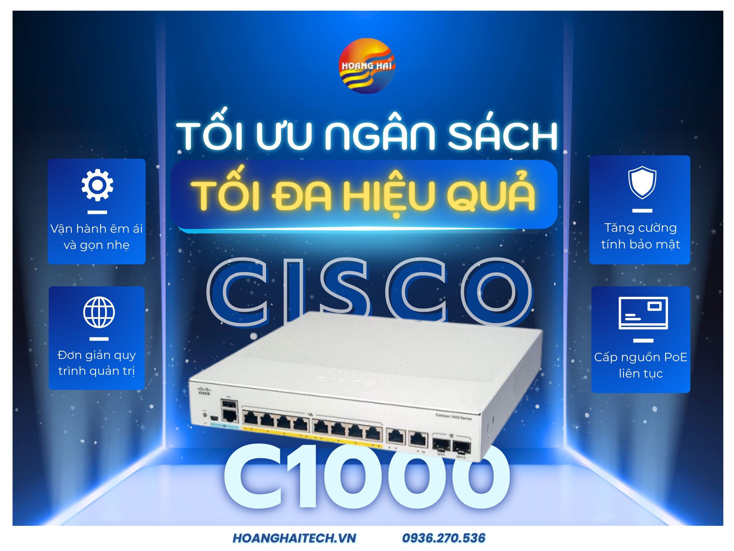 cisco c1000