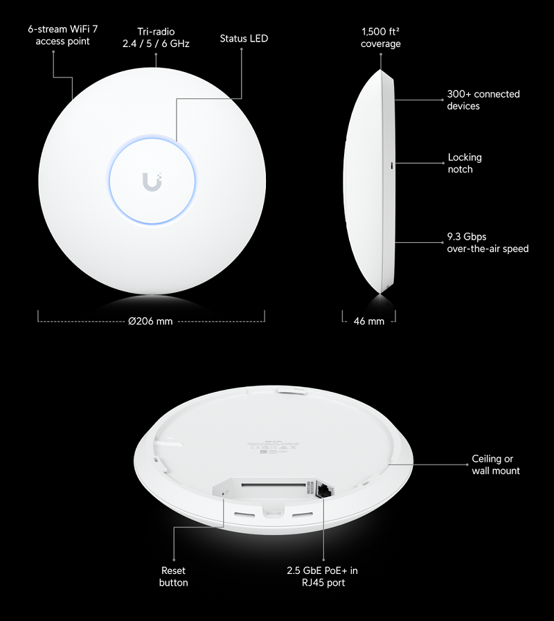 Unifi U7 Pro