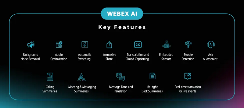 Một số tính năng AI nổi bật của Webex Meeting