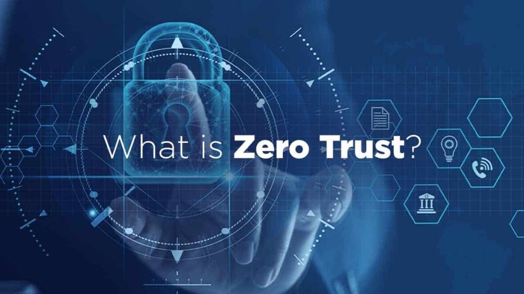 Kiến trúc Zero Trust là gì
