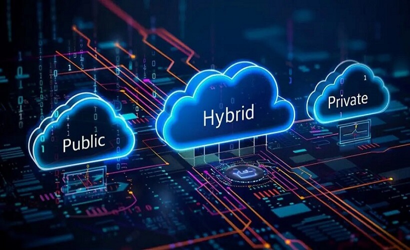 Chuyển các dữ liệu backup lên cloud