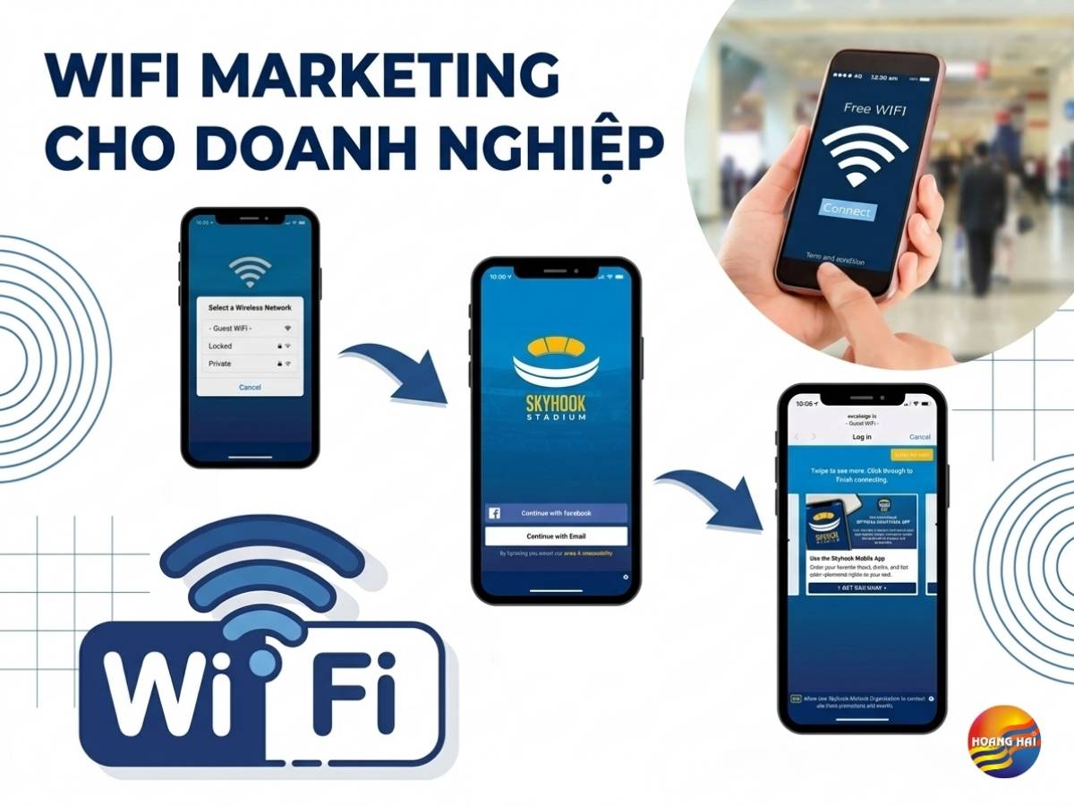 Giải Pháp Wifi Marketing Doanh Nghiệp Đột Phá Doanh Thu