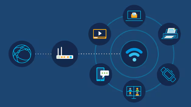 Nguyên Lý Hoạt Động Của Hệ Thống Wifi Marketing Doanh Nghiệp