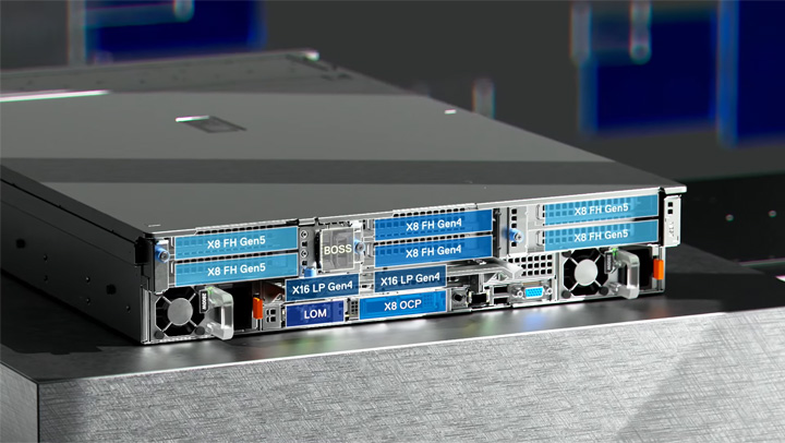 Thiết kế phía sau Dell R760
