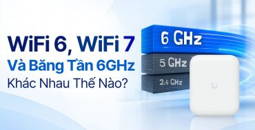 Băng tần 6Ghz