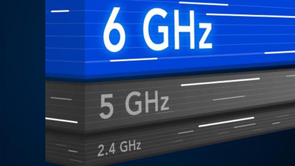 Có phải cứ ba băng tần là có 6GHz?